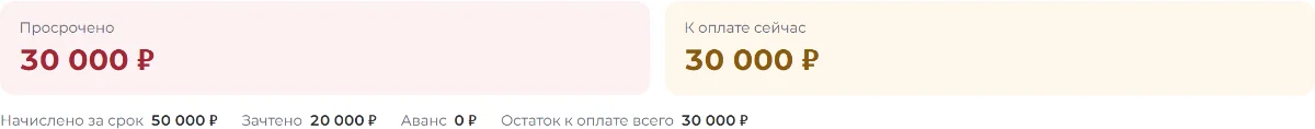 Расчёты по договору: начислено 50 000 рублей, зачтено 20 000, осталось 30 000 — вымышленные данные